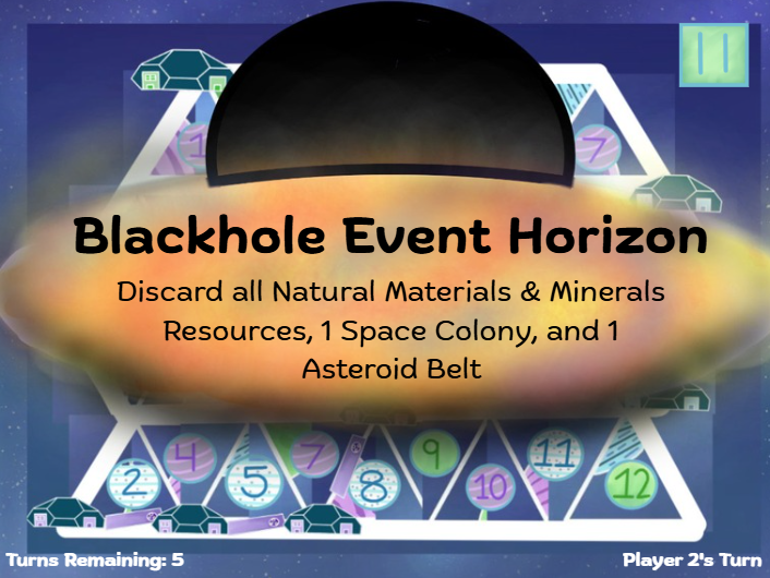 Navigation of Soltrianius In-Game Event Example (Blackhole Event Horizon)